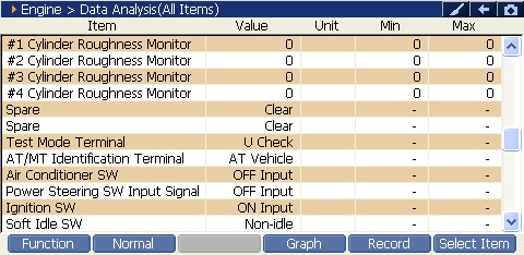 2000 RPM preview